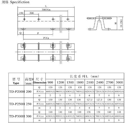 Ladder Type Rubber Fender / Marine Fender (TD-P)