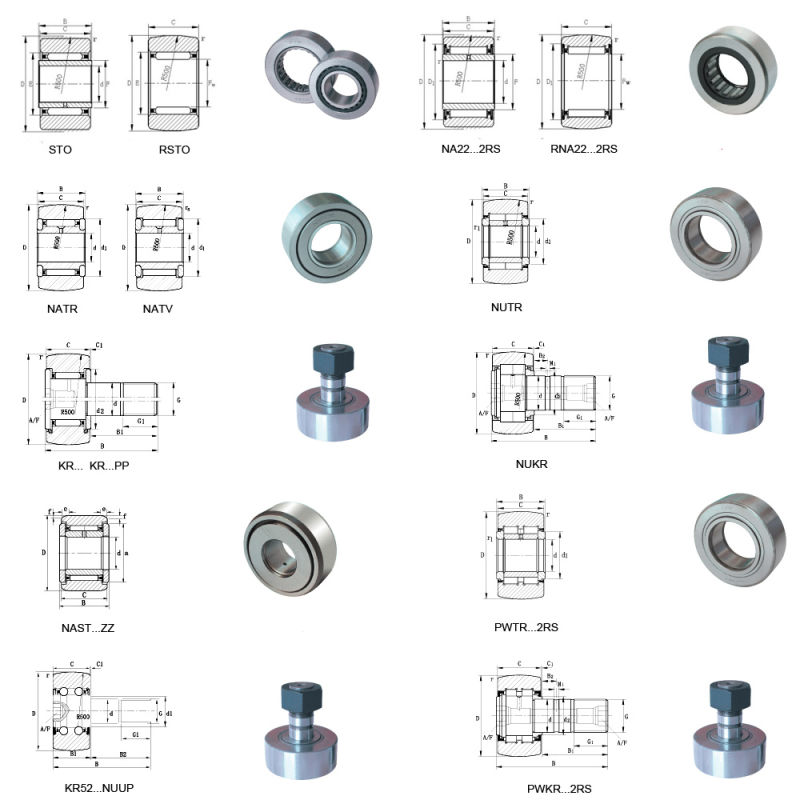 Combined Track Roller Bearing 4.063 Crf149