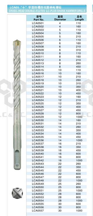 SDS Plus/Max Hammer Drill Bit Cross Head/Four Cutter