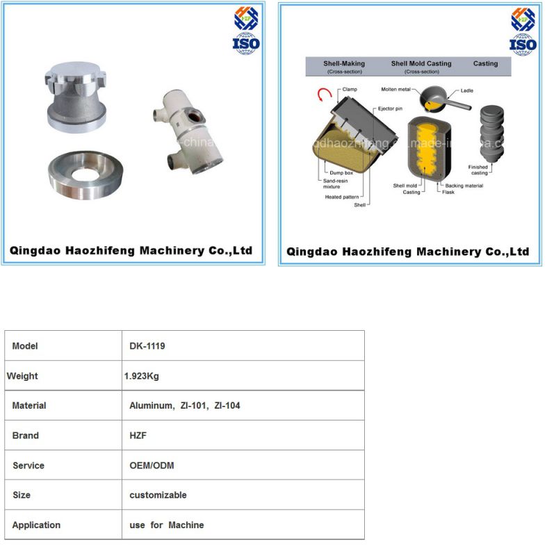 CNC Customized Drawing Design Sand Casting Parts