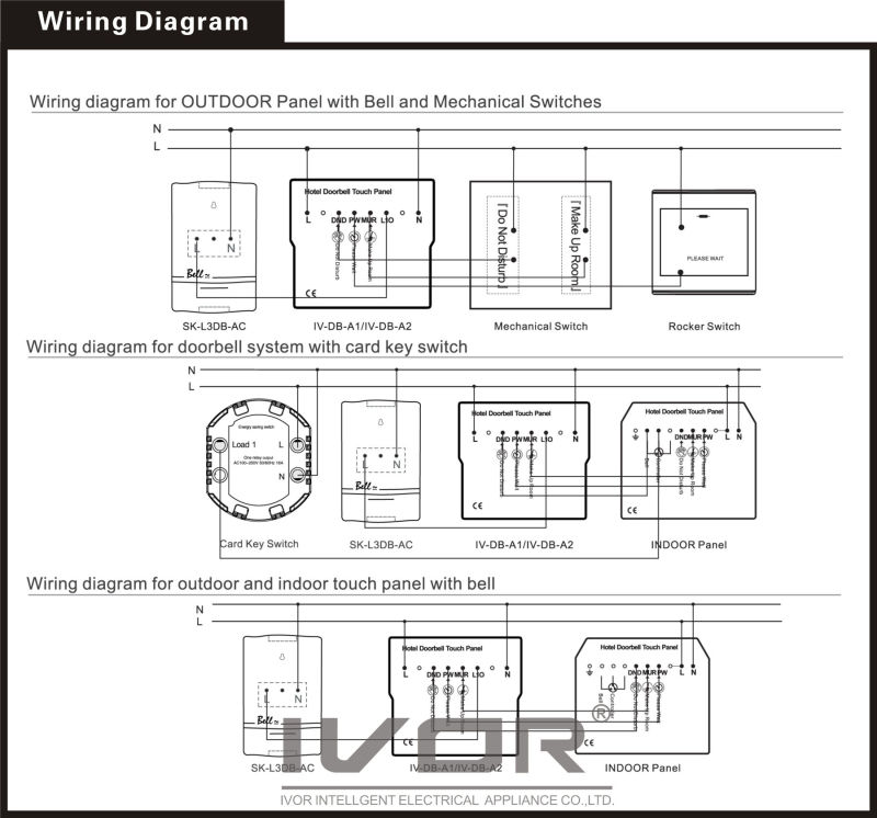 Ivor Hotel Dnd Doorbell System with Room Number Display (IV-dB-A1)