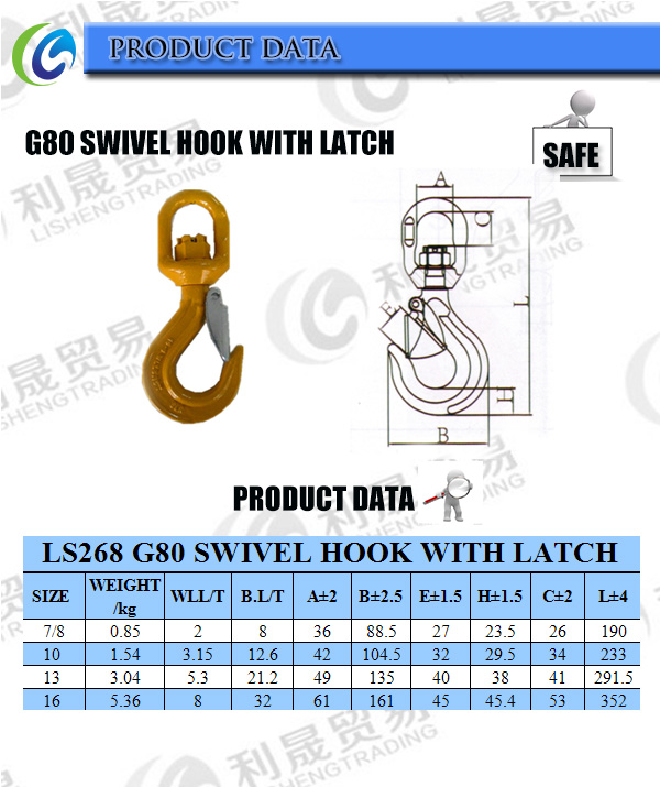 G80 Forged Heavy Duty Eye Hook Swivel