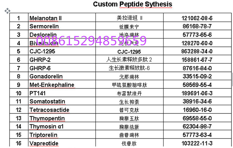 High Purity Carperitide 89213-87-6 with Best Price