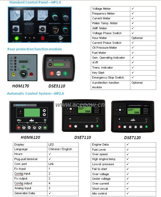 70kw Diesel Power Generators by Yuchai Engine