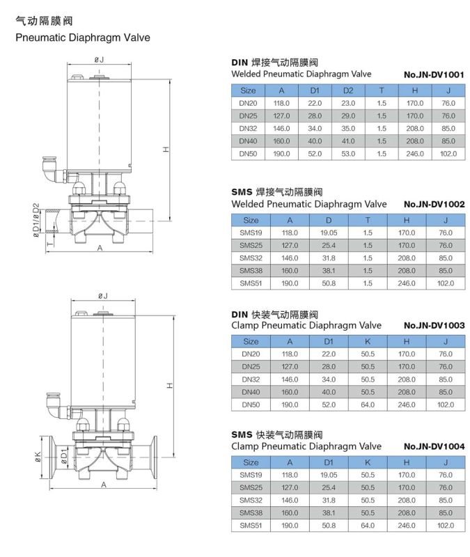 Stainless Steel Pneumatic Food Grade Clamp Type Diaphragm Valve (JN-DV2001)