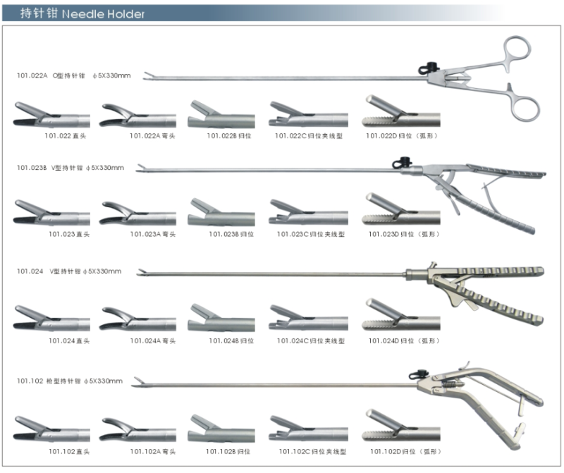 Reusable Stainless Laparoscopic Abdominal Surgical Needle Holder