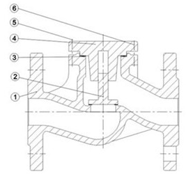 DIN Piston Type Lift Check Valve (GH41H)