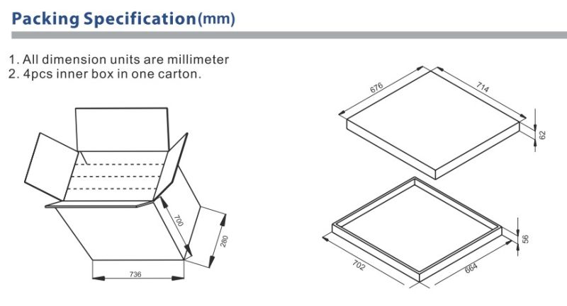 Square 600X600 LED Panle Light (SC-PSC24CE6060H30W)