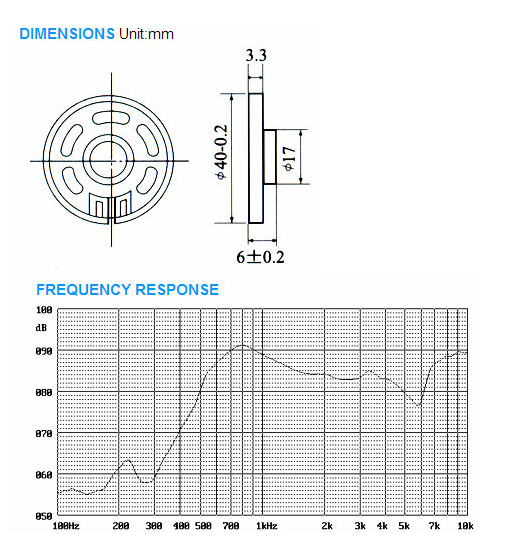 Fbf40-1n 40mm 8ohm 0.25W Mini Mylar Speaker (FBELE)