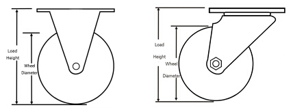 Light Duty Swivel Top Plate Caster Wheels