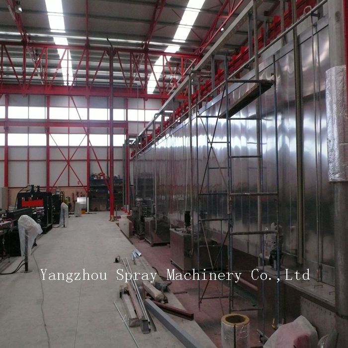 Automatic Spray Painting Line Installed in Spain,