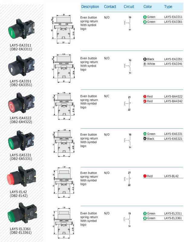 Emergency Stop Pushbutton Switch, Mushroom, Xb2 Lay5 Switch