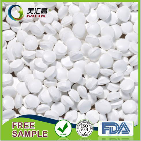 White Color Ordinary Transparent CaCO3 Filler Masterbatch for Plastic