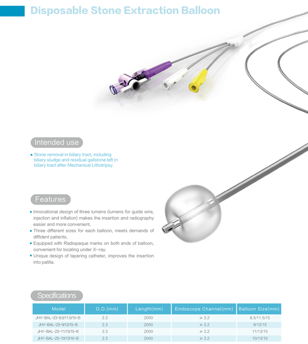 Gallstones Retrieval! ! Disposable Stone Extraction Balloon for Endoscope