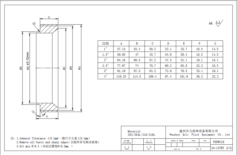 3A Sanitary Stainless Steel Fitting 15trf or 15A Male