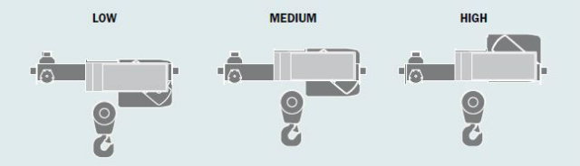 5t Electric Hoist with 9 Meter Lifting Height for Single Girder Overhead Crane