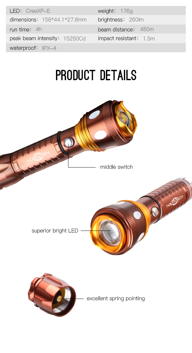 Adjustable Focus 260 Lumens Aluminium Camping Light (NK-677)