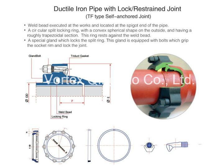 PAM Mechanical Anchor Joint Ductile Iron Pipe