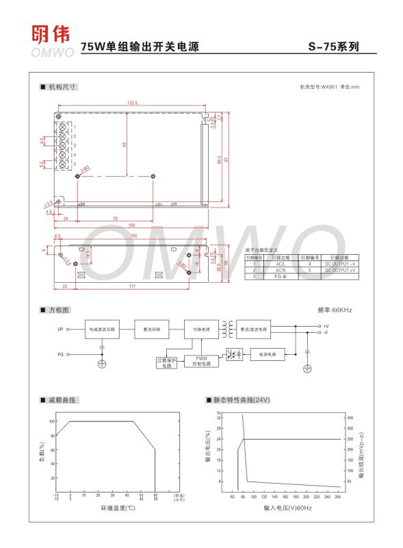 75W Single Output High Efficiency Power Supply Switching Power Supply