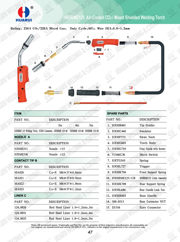 Hrsbme125 MIG Welding Gun for Metal Connecting