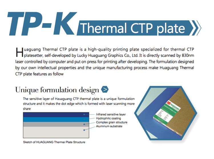 Single Layer Ctp Plate