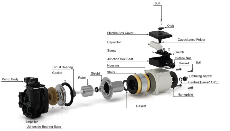 Wall Hung Gas Boiler Pumps