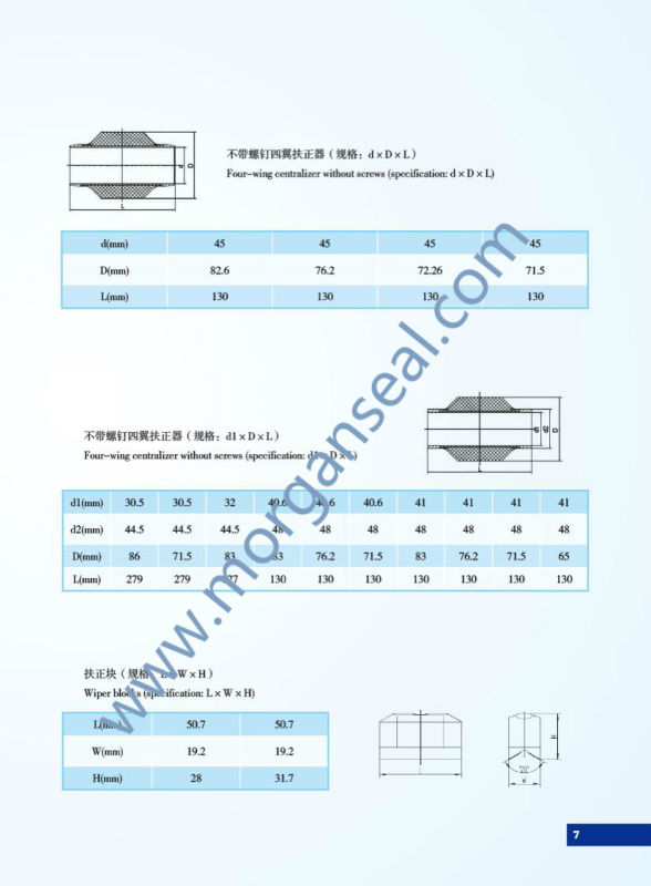 Oil Field Mwd Lwd Non-Magnetic Rubber Near Bit Stabilizer