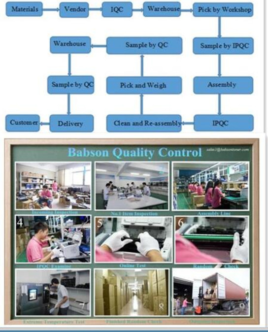 Factory Direct Sale Compatible Toner Cartridge Epw for Canon Lbp-2460Canon IC-D323/340/383/510/550Canon Fax-L390/398/390s/398s/408s