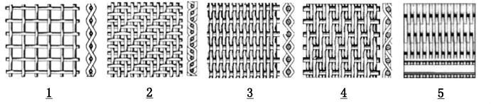 Filtering Stainless Steel Wire Mesh