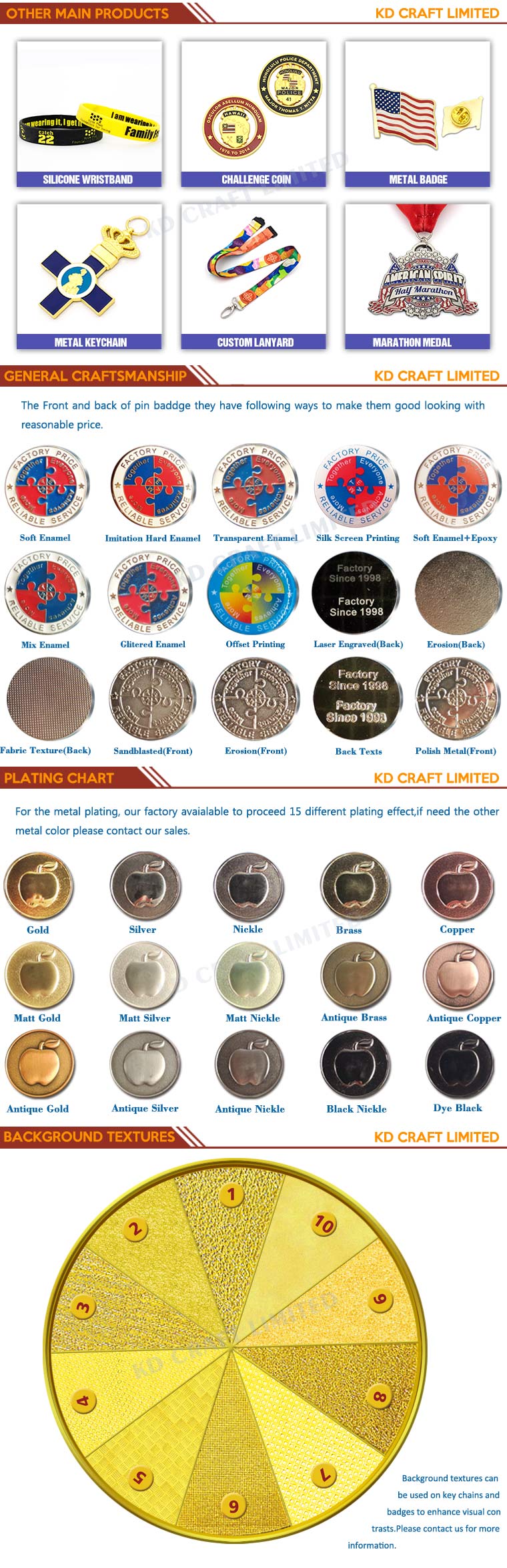 Colorful Special Design Baking Varnish OEM15 Metal Medal at Factory Price