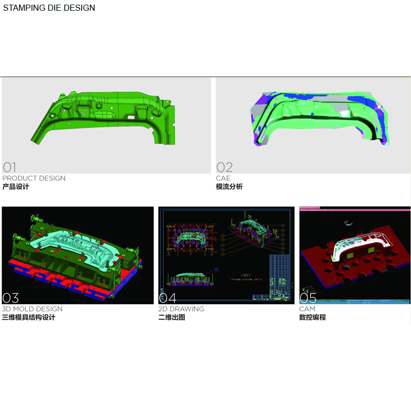 Metal Stamping Tool/Auto Stamping Die