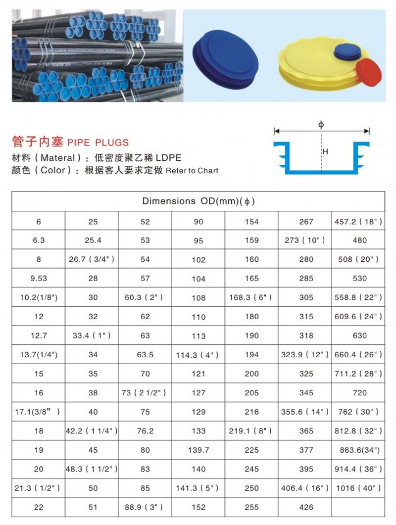 Customized LDPE Protective Plugs for Tube (YZF-H20)