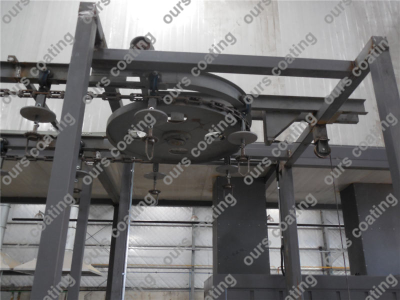 Automatic Powder Coating Production Line for Aluminium Products