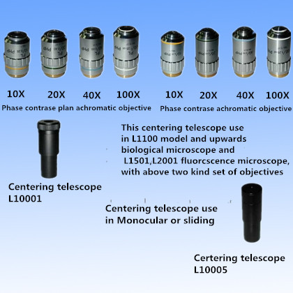 Flashboard Phase Contrast Attachment for Microscope