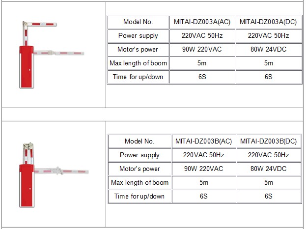 Hot Selling Distant Telecontrolled Automatic Parking Barrier for Traffic System (MITAI-DZ003)