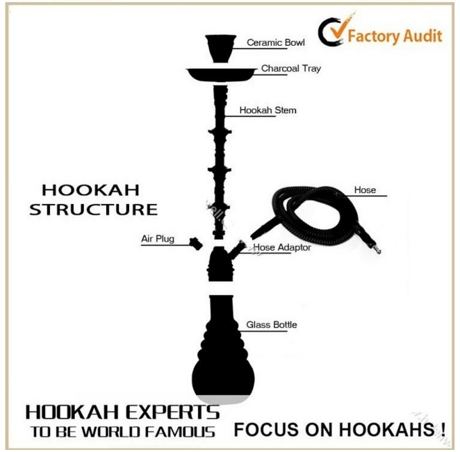 2017 Hot Sale Wood Hookah Nargile Smoking Pipe Hookah