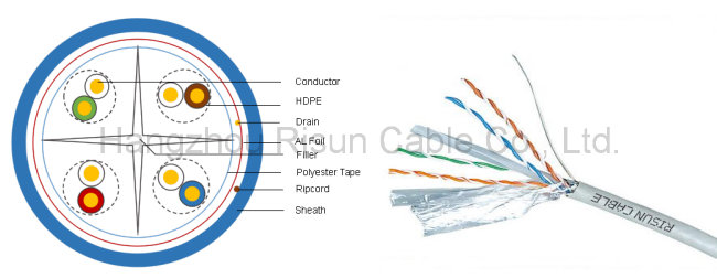 High Quality UTP/ FTP/ SFTP CAT6 Cable 4pr 23AWG Bc CCA LAN Cable