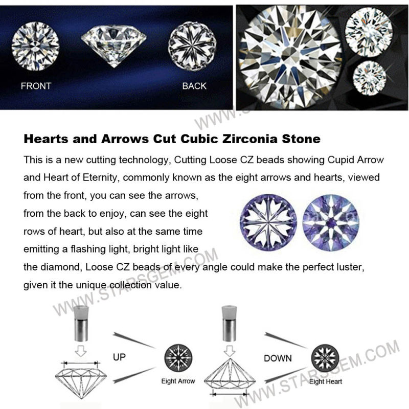 Hot Sale 8mm Cubic Zirconia for Fashion Jewelry