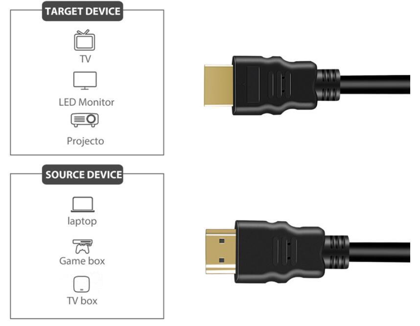 2.0V 4K HDMI Male to HDMI Male Cable with Ethernet