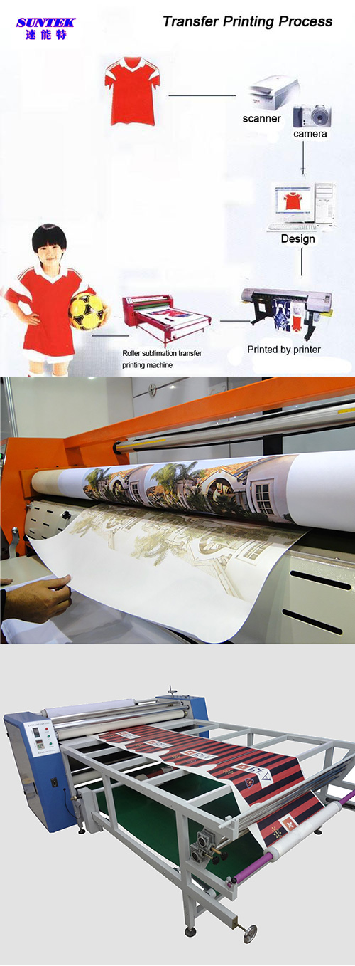 Fast Dry Heat Transfer Paper with Roller Sublimation Transfer Machine