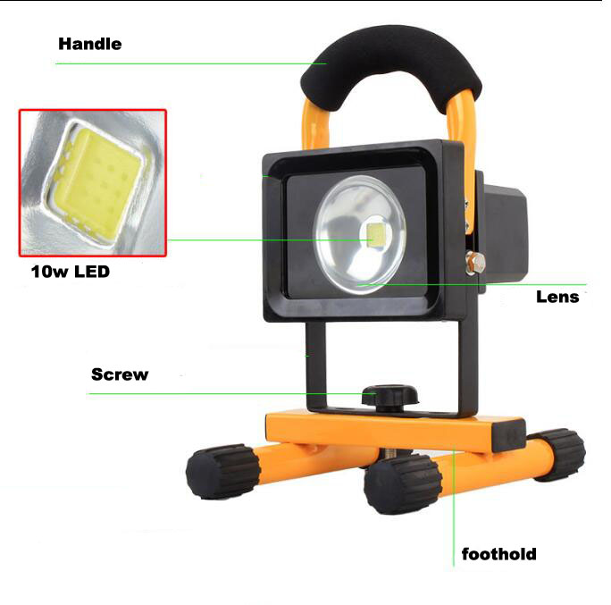 H03 Portable Rechargeable LED Work Light