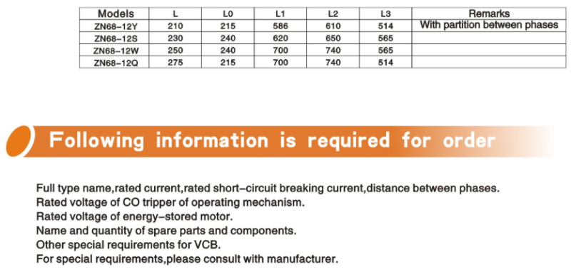 Zn68-12 Indoor Hv Vacuum Circuit Breaker