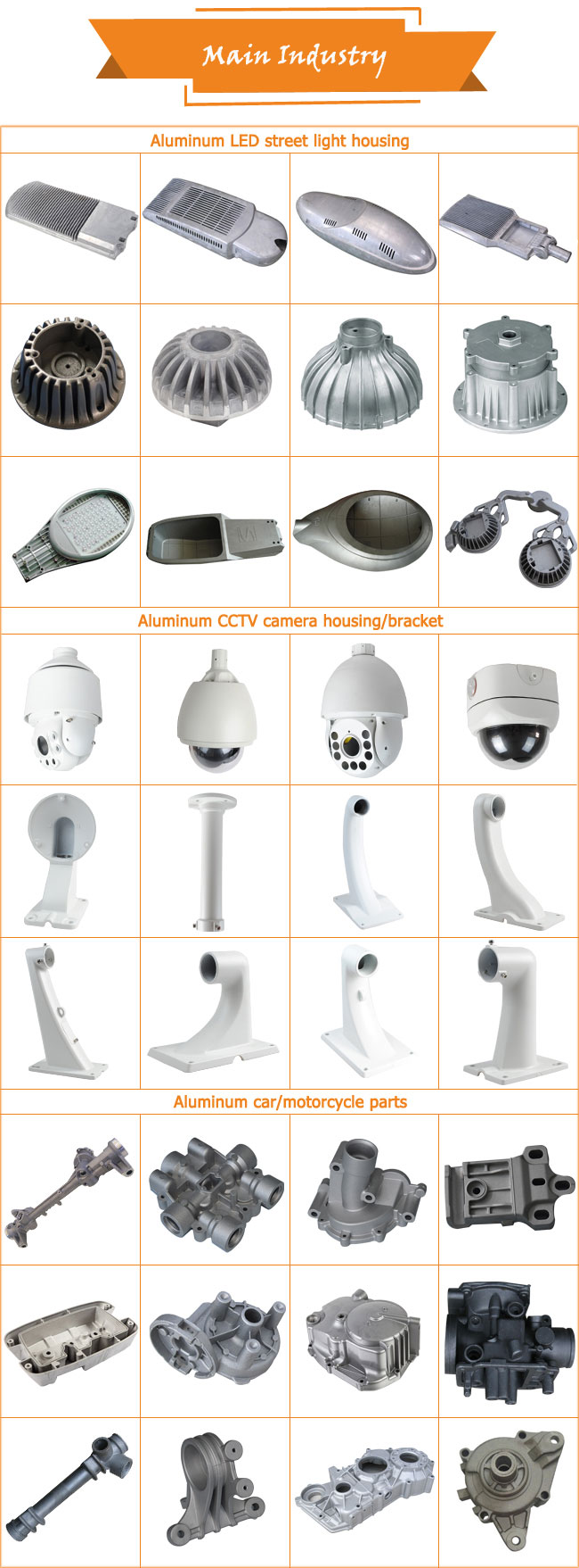 All Kinds of IP66 Aluminium LED Lamp Housing Factory