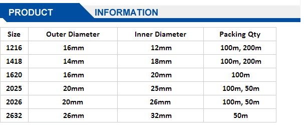 Blue Pex-Al-Pex Pipe, Aluminium Composite Plastic (gas, water) Tube