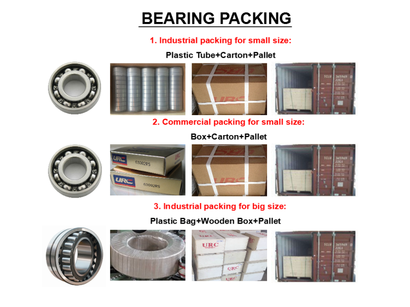 Drawn cup needle roller bearing BK series