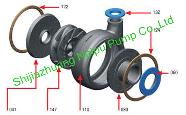 New Slurry Pump Used in Mining Abrasive Resistant Slurry Pump with Rubber or Metal Liners
