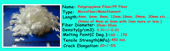 Concrete Reinforcement Monofilament PP Polypropylene Fibre Fiber 6mm 12mm