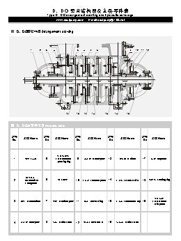 D&Dg Type Horizontal Single Suction Multistage Centrifugal Pump