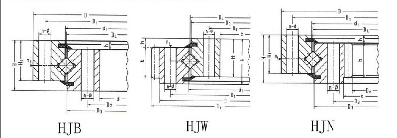 Detailed Technical Information for Slewing Ring Bearing (HJB. 30.880)