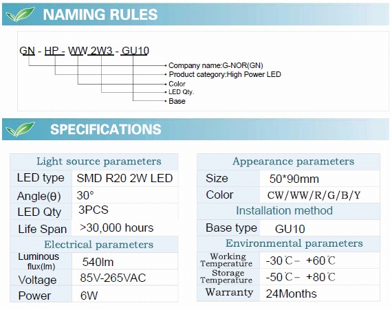 LED Spotlight Bulb (GN-HP-CW2W3-GU10)